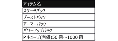画像ギャラリー No.010のサムネイル画像 / 「イキノコレ!終末世界」,GW期間に楽しめる記念イベントが各種開催