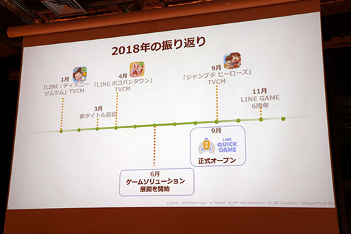 画像ギャラリー No.016のサムネイル画像 / 「映画 賭ケグルイ」や「ドラえもん」を題材としたゲームを展開。「LINE GAME・LINE QUICK GAME 2019年上半期新タイトル発表会」の模様をレポート