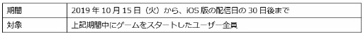 画像ギャラリー No.002のサムネイル画像 / 「快感♥フレーズ CLIMAX」iOS版の配信遅延のお詫びに“焦らし過ぎ”企画を実施。Android版は10月15日にリリース