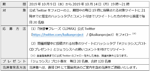 画像ギャラリー No.003のサムネイル画像 / 「快感♥フレーズ CLIMAX」iOS版の配信遅延のお詫びに“焦らし過ぎ”企画を実施。Android版は10月15日にリリース