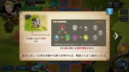 画像ギャラリー No.039のサムネイル画像 / 【PR】シリーズ未経験でもOK！　SRPG好きを虜にする「ラングリッサー モバイル」の強化システムとバトルのポイントをプレイレポートでお届け