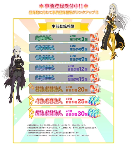 画像ギャラリー No.002のサムネイル画像 / DMM GAMES版「シノビマスター 閃乱カグラ NEW LINK」,事前登録キャンペーンの報酬追加が決定。最大30個の「忍魂」が入手できる