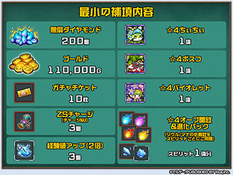 画像ギャラリー No.003のサムネイル画像 / 「マチガイブレイカー Re:Quest」の配信日時が1月30日15：00に決定。アプリのダウンロードは1月27日12：00より可能に