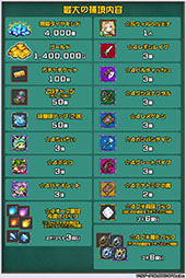画像ギャラリー No.004のサムネイル画像 / 「マチガイブレイカー Re:Quest」の配信日時が1月30日15：00に決定。アプリのダウンロードは1月27日12：00より可能に