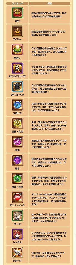画像ギャラリー No.003のサムネイル画像 / 「マチガイブレイカー Re:Quest」クイズ大会「本戦期間」がスタート