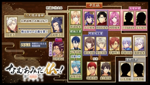画像ギャラリー No.004のサムネイル画像 / ［TGS 2018］「なむあみだ仏っ！-蓮台 UTENA-」ステージイベントが開催。初となるゲームプレイ動画や敵キャラクター情報が公開に