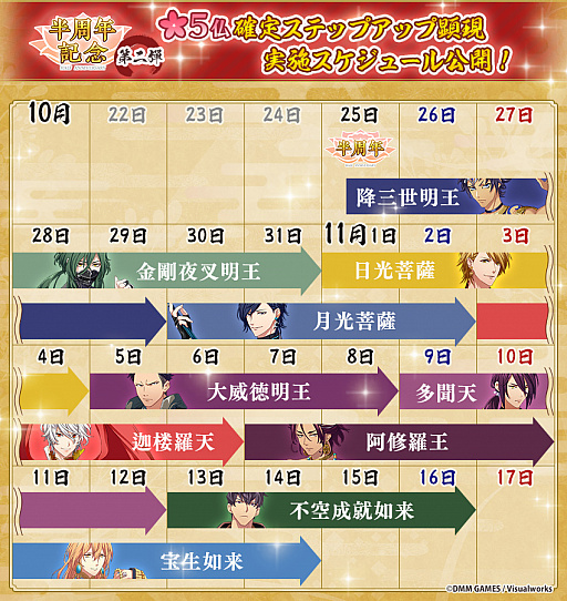 画像ギャラリー No.004のサムネイル画像 / 「なむあみだ仏っ！-蓮台 UTENA-」，半周年＆正式リリース記念キャンペーン開催