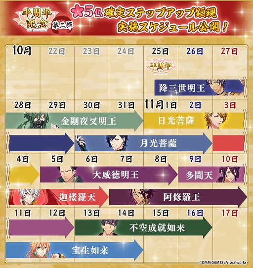 画像ギャラリー No.003のサムネイル画像 / 「なむあみだ仏っ！」新キャラ「火天」限定ピックアップ開始。新イベントも