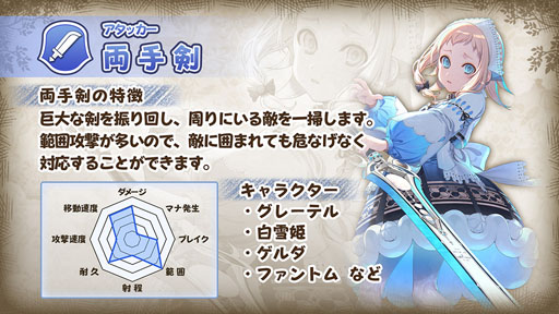 画像ギャラリー No.002のサムネイル画像 / 「グリムエコーズ」に登場する職種と武器種に関する情報が公開に。Google Playでの事前登録もスタート