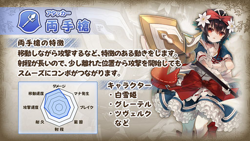 画像ギャラリー No.003のサムネイル画像 / 「グリムエコーズ」に登場する職種と武器種に関する情報が公開に。Google Playでの事前登録もスタート