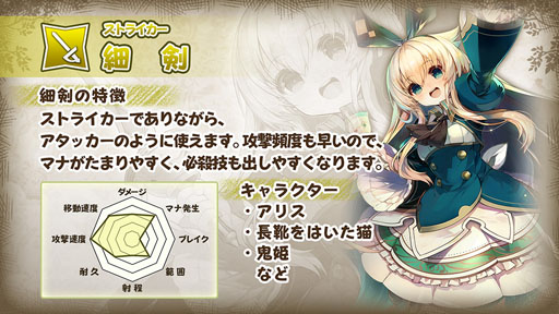 画像ギャラリー No.005のサムネイル画像 / 「グリムエコーズ」に登場する職種と武器種に関する情報が公開に。Google Playでの事前登録もスタート