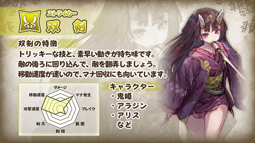 画像ギャラリー No.006のサムネイル画像 / 「グリムエコーズ」に登場する職種と武器種に関する情報が公開に。Google Playでの事前登録もスタート