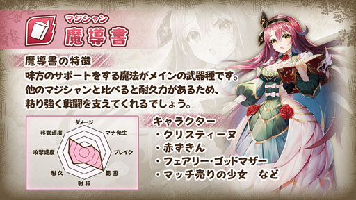 画像ギャラリー No.012のサムネイル画像 / 「グリムエコーズ」に登場する職種と武器種に関する情報が公開に。Google Playでの事前登録もスタート