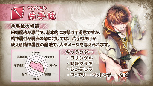 画像ギャラリー No.013のサムネイル画像 / 「グリムエコーズ」に登場する職種と武器種に関する情報が公開に。Google Playでの事前登録もスタート