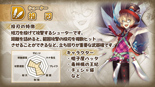 画像ギャラリー No.014のサムネイル画像 / 「グリムエコーズ」に登場する職種と武器種に関する情報が公開に。Google Playでの事前登録もスタート