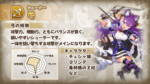 画像ギャラリー No.015のサムネイル画像 / 「グリムエコーズ」に登場する職種と武器種に関する情報が公開に。Google Playでの事前登録もスタート