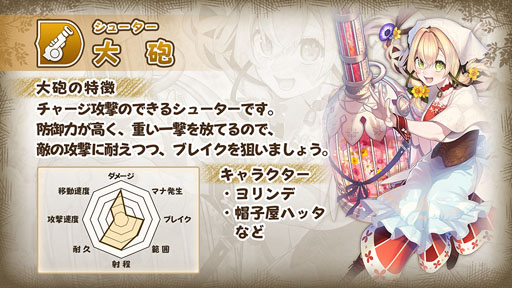 画像ギャラリー No.016のサムネイル画像 / 「グリムエコーズ」に登場する職種と武器種に関する情報が公開に。Google Playでの事前登録もスタート