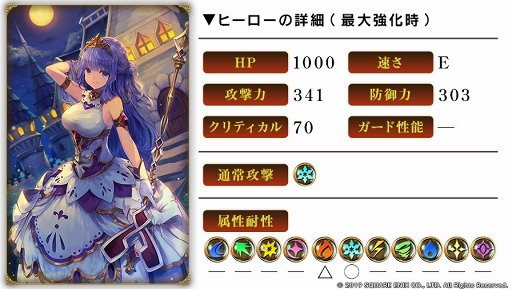 画像ギャラリー No.002のサムネイル画像 / 「グリムエコーズ」,新メインクエスト「遥かなる願いのメルヘン」が4月30日12:00に公開