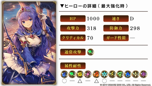 画像ギャラリー No.003のサムネイル画像 / 「グリムエコーズ」,新メインクエスト「遥かなる願いのメルヘン」が4月30日12:00に公開
