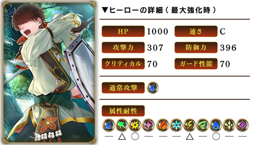 画像ギャラリー No.005のサムネイル画像 / 「グリムエコーズ」，シリーズ累計2500万DL突破キャンペーンを実施
