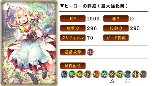 画像ギャラリー No.006のサムネイル画像 / 「グリムエコーズ」，シリーズ累計2500万DL突破キャンペーンを実施