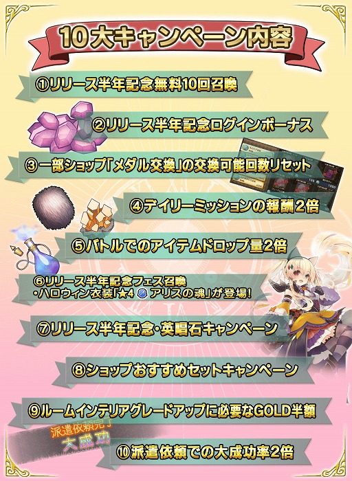 画像ギャラリー No.003のサムネイル画像 / 「グリムエコーズ」，リリース半年を記念した10大キャンペーンが開催
