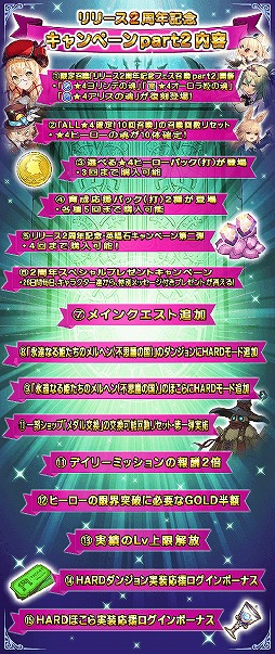 画像ギャラリー No.002のサムネイル画像 / 「グリムエコーズ」リリース2周年記念キャンペーンPart2が開催。主題歌のDL配信も開始