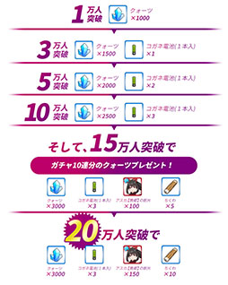 画像ギャラリー No.006のサムネイル画像 / 「あかねさす少女」，スマホ版に加えて，DMM GAMESでPCブラウザゲーム版のリリースも決定。事前登録の受付がスタート