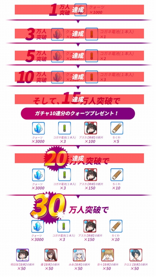 画像ギャラリー No.006のサムネイル画像 / 「あかねさす少女」の配信開始日が10月15日に決定。事前登録者数30万人突破に伴う追加報酬も