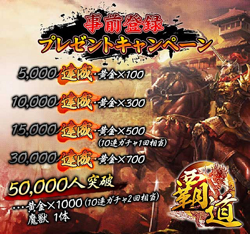 画像ギャラリー No.002のサムネイル画像 / 「覇道-HADO-」の事前登録者数が3万人を突破。「黄金700個」のプレゼントが決定