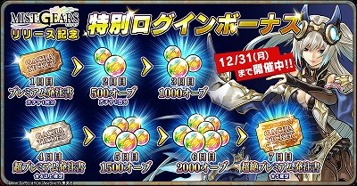 画像ギャラリー No.015のサムネイル画像 / エイリムがトライエースや集英社と合同で制作したスマホ向けRPG「ミストギア」,iOS/Android版の配信がスタート
