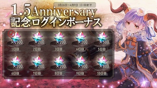 画像ギャラリー No.005のサムネイル画像 / 「ゴエティアクロス」サービス1.5周年記念キャンペーンが開催。魔神「銃華神アザゼル」が登場
