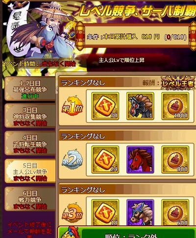 画像ギャラリー No.005のサムネイル画像 / 「革命フロントライン」,第4サーバーがオープン。ランキング報酬が獲得できる記念イベントも実施
