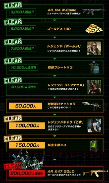 画像ギャラリー No.002のサムネイル画像 / PMC（民間軍事会社）の指揮官となるミリタリー系シミュレーション「BLACK COMMAND」が配信スタート