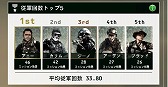 画像ギャラリー No.004のサムネイル画像 / 「BLACK COMMAND」,さまざまな新要素が追加される大型アップデートを配信開始