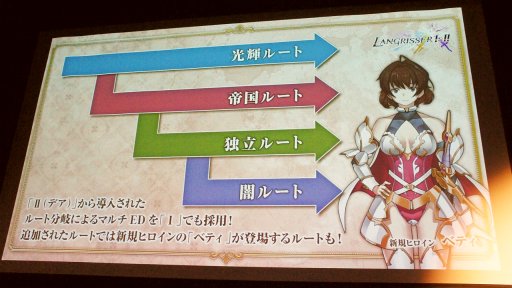 画像ギャラリー No.027のサムネイル画像 / うるし原智志氏も登壇した「ラングリッサー I&II」製作発表会レポート。発売は2019年2月7日,オリジナルイラストDLCの存在も明らかに