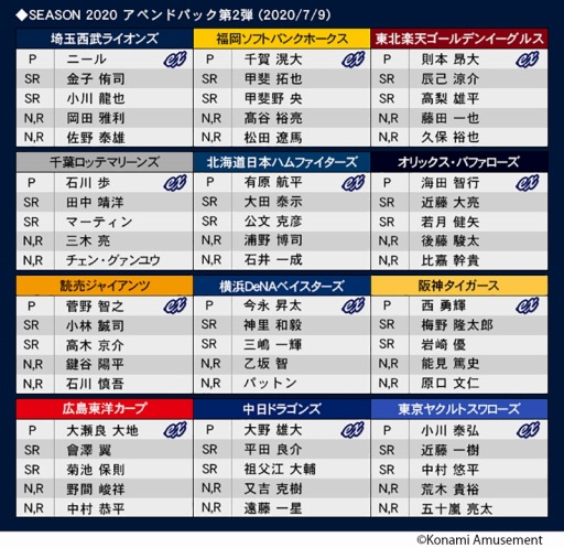 画像ギャラリー No.003のサムネイル画像 / 「BASEBALL COLLECTION SEASON 2020」のアペンドパック第2弾が配信開始