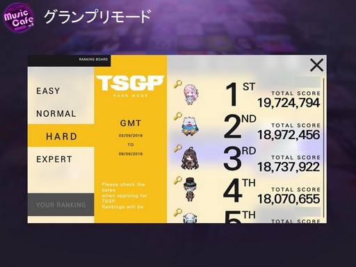 画像ギャラリー No.021のサムネイル画像 / シリーズ新作「TAPSONIC TOP」は9月12日にリリース。渋谷で開催された「DJMAX」シリーズの公式イベント「Music Cafe vol.2」をレポートしよう