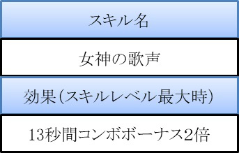 画像ギャラリー No.006のサムネイル画像 / 「TAPSONIC TOP」の新シーズン“学園祭カルテット”が公開