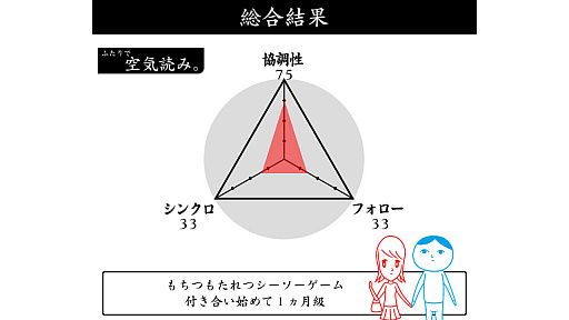 画像ギャラリー No.005のサムネイル画像 / 「みんなで空気読み。」が中国語(繫体字 / 簡体字)と韓国語に対応