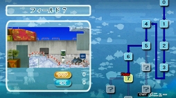 さよなら海腹川背 Smart