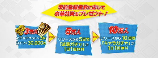 画像ギャラリー No.002のサムネイル画像 / スマホ向け新作アプリ「ブレイドスマッシュ」でクローズドβテストが近日実施予定。テスターの募集が開始に