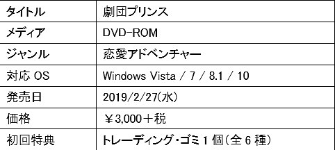 画像ギャラリー No.018のサムネイル画像 / 恋愛ADV「劇団プリンス」のキャスト情報&オープニングムービーが公開に