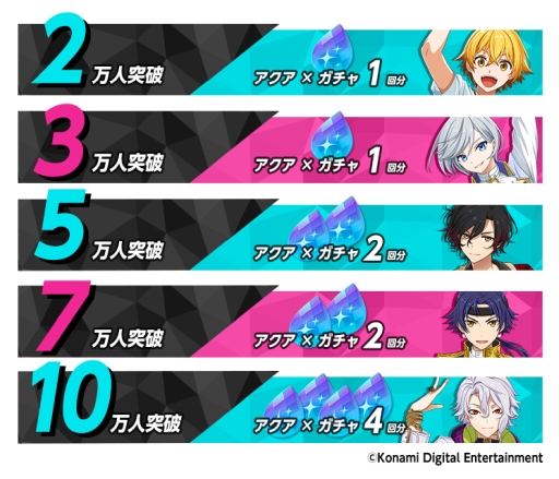 画像ギャラリー No.032のサムネイル画像 / 「乙女チック4Gamer」第205回:スマホ向け「ダンキラ!!! - Boys, be DANCING! -」を特集。一人前のダンサーを目指す少年達の“絆の物語”