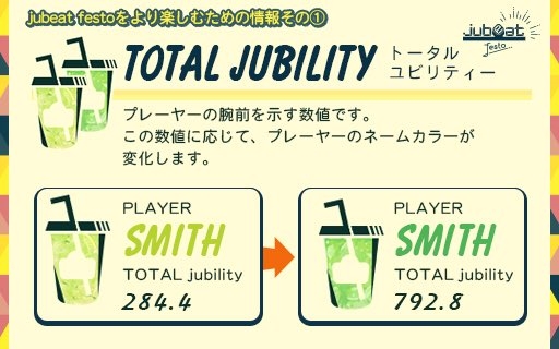 画像ギャラリー No.003のサムネイル画像 / 体感音楽ゲーム「jubeat festo」が本日稼働開始。シリーズ10作目＆10周年を祝う本作のテーマは“お祭り”