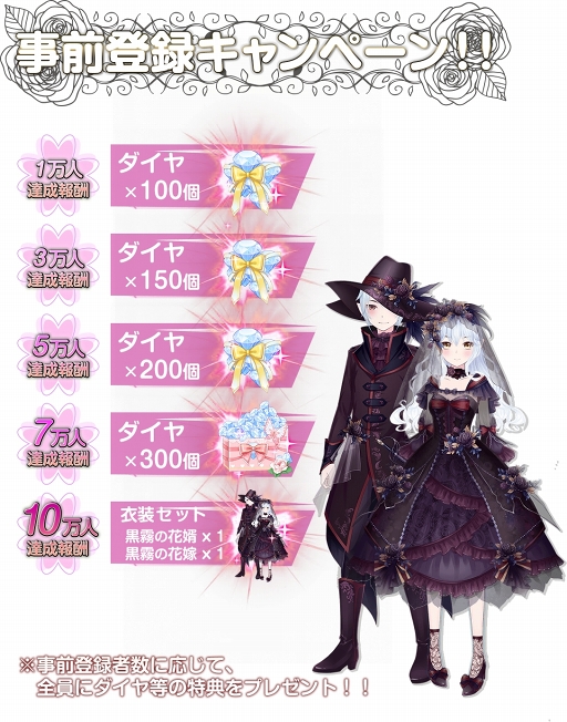 画像ギャラリー No.003のサムネイル画像 / スマホアプリ「花園学園 -恋愛お着替えRPG-」がリリース。学園を舞台にした恋愛ストーリーを体験しながら衣装コーディネイトを楽しもう
