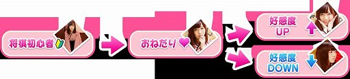 画像ギャラリー No.003のサムネイル画像 / Switch版「教えて おねだり将棋」,5月13日まで100円で購入できるセールが実施