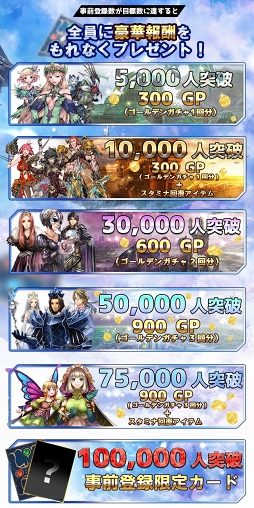 画像ギャラリー No.003のサムネイル画像 / スマホ向けカードゲーム「蒼天のスカイガレオン」が今冬配信へ。2000名規模のクローズドβテストがAndroid向けに実施決定,参加申込みを受付中