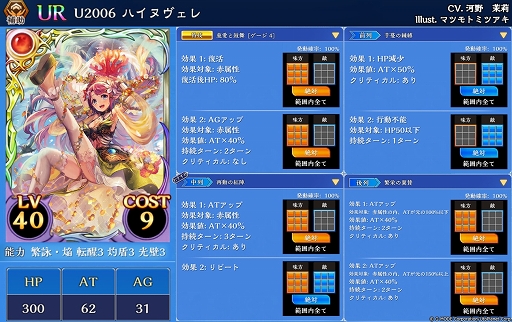 画像ギャラリー No.002のサムネイル画像 / 「蒼天のスカイガレオン」エターナル召喚第5弾「系譜のケルト」が登場