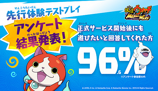 画像ギャラリー No.001のサムネイル画像 / 「妖怪ウォッチ メダルウォーズ」，先行体験テストプレイのアンケート結果などが公開。1番多く使用された妖怪はジバニャンに